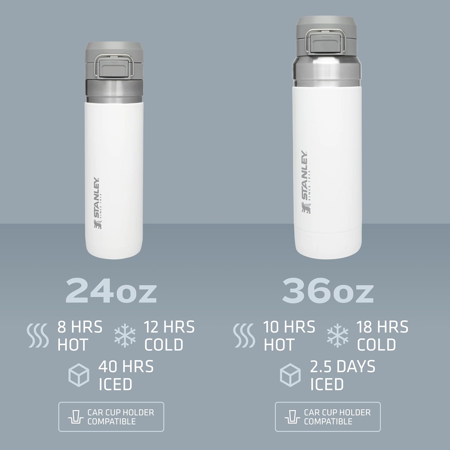 STANLEY Quick Flip GO Water Bottle 24 oz | Push Button Lid | Leakproof and Packable for Travel and Sports | Insulated Stainless Steel | BPA-Free | Lilac 2.0